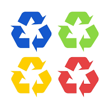 Recycling